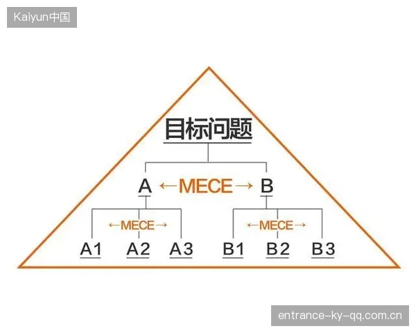 泰山出线格局未定：探索高考改革背后的深层逻辑与未来趋势